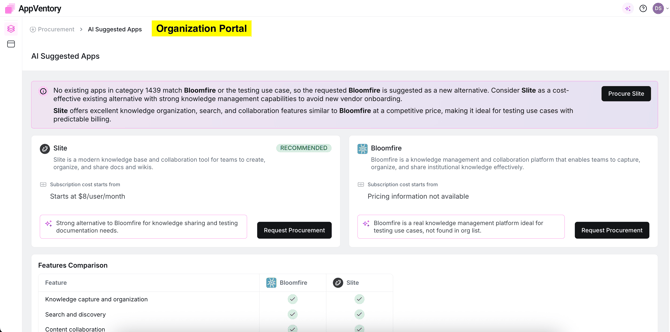 Organization Portal look for AI Suggestions