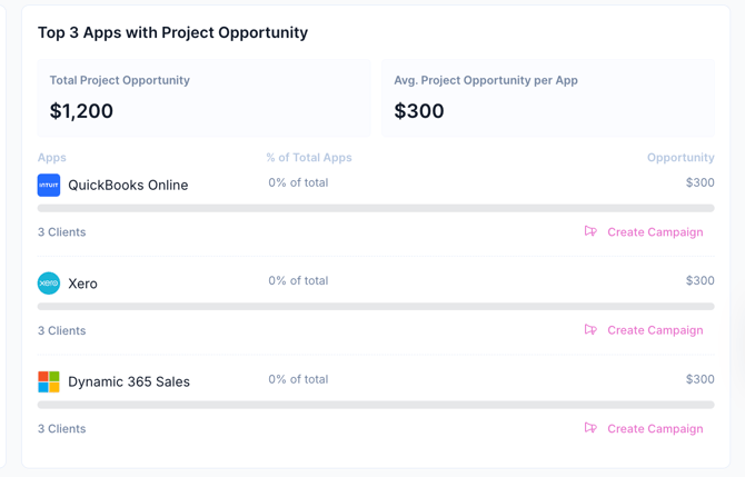 Screenshot 2026-04-24 at 16.09.48