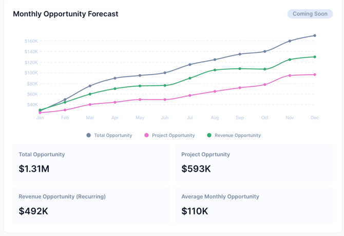 Screenshot 2026-04-24 at 16.19.00