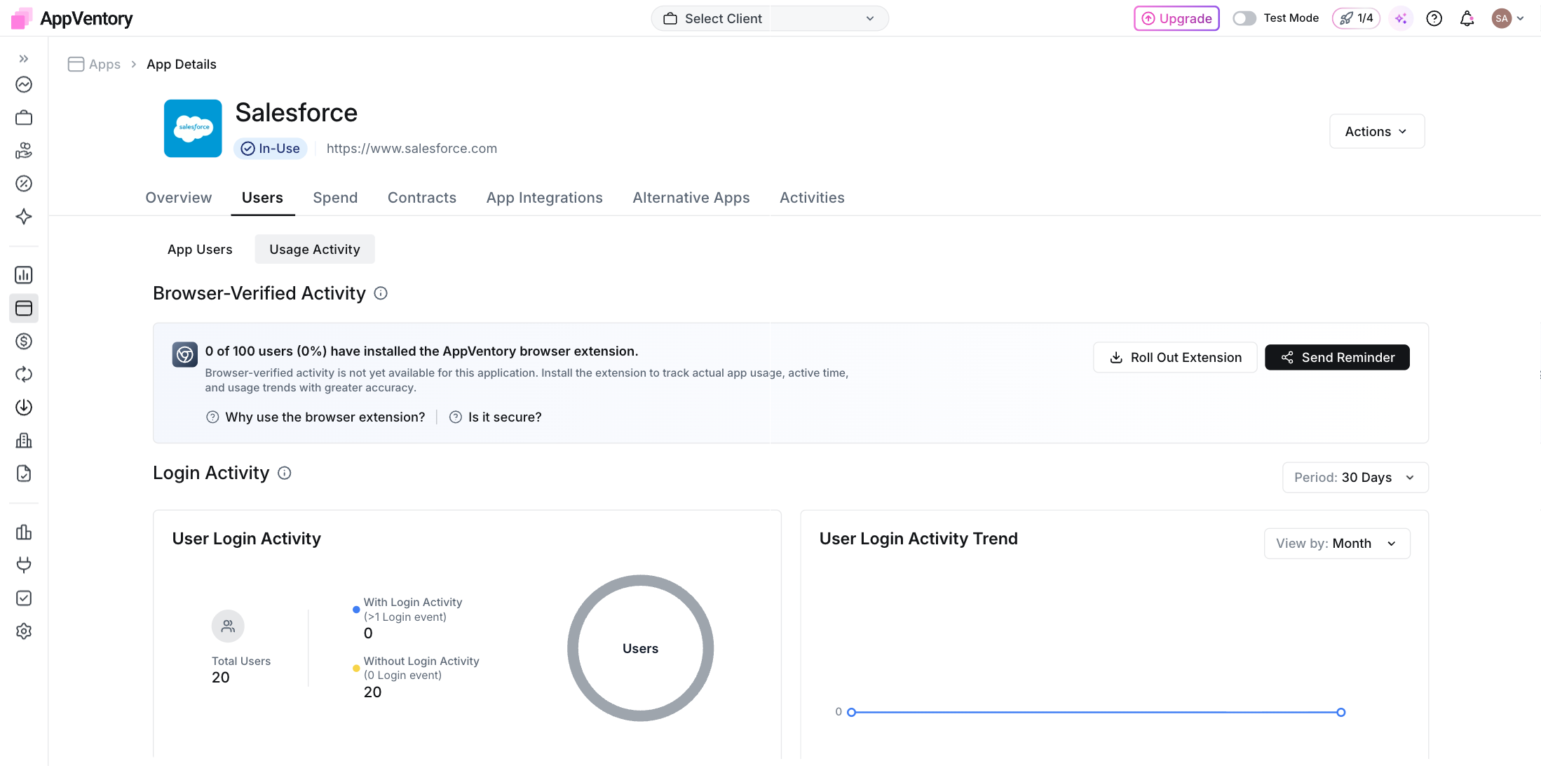 App Details Usage Activity showing adoption rate and zero-activity users