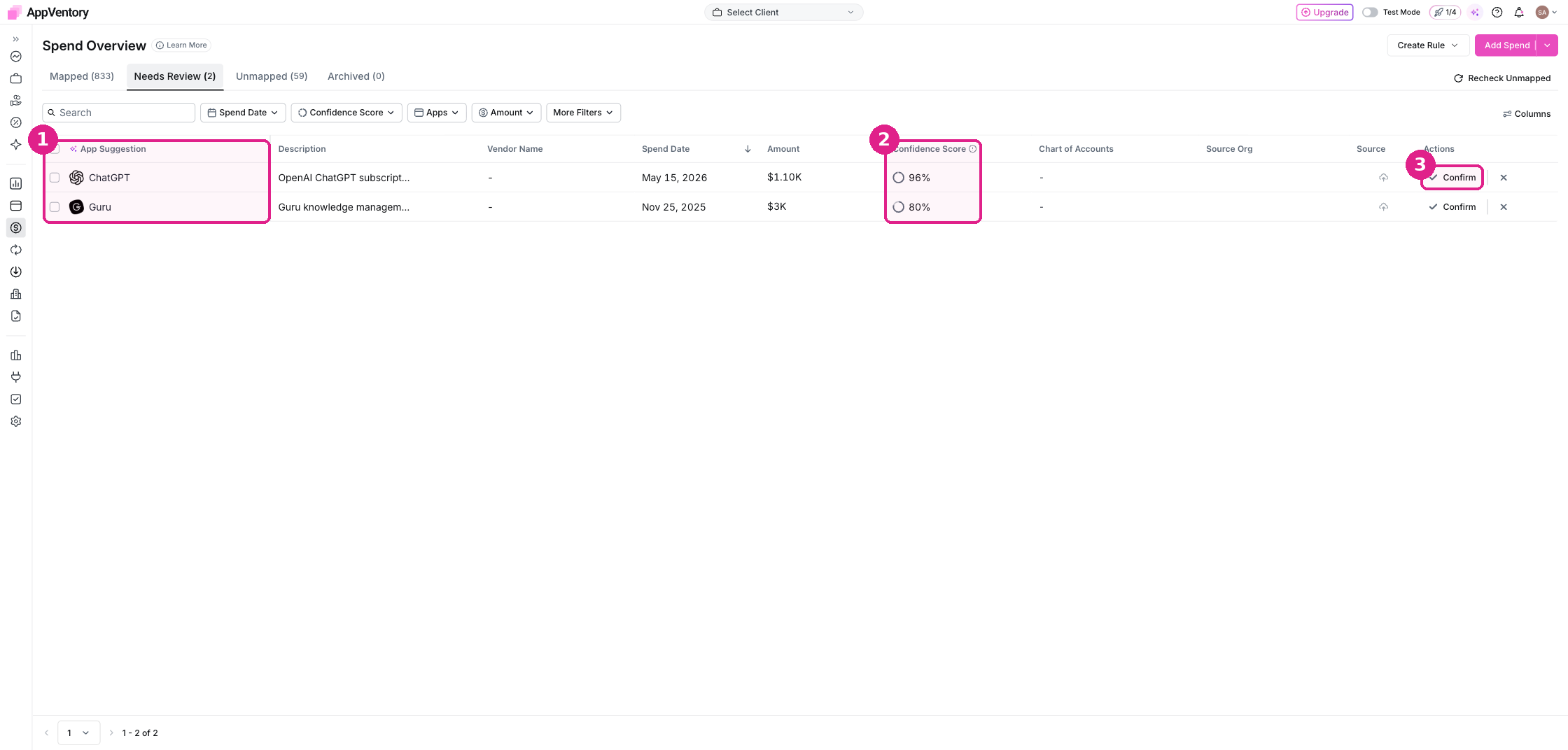 Spend Overview Needs Review tab showing App Suggestion and Confidence Score