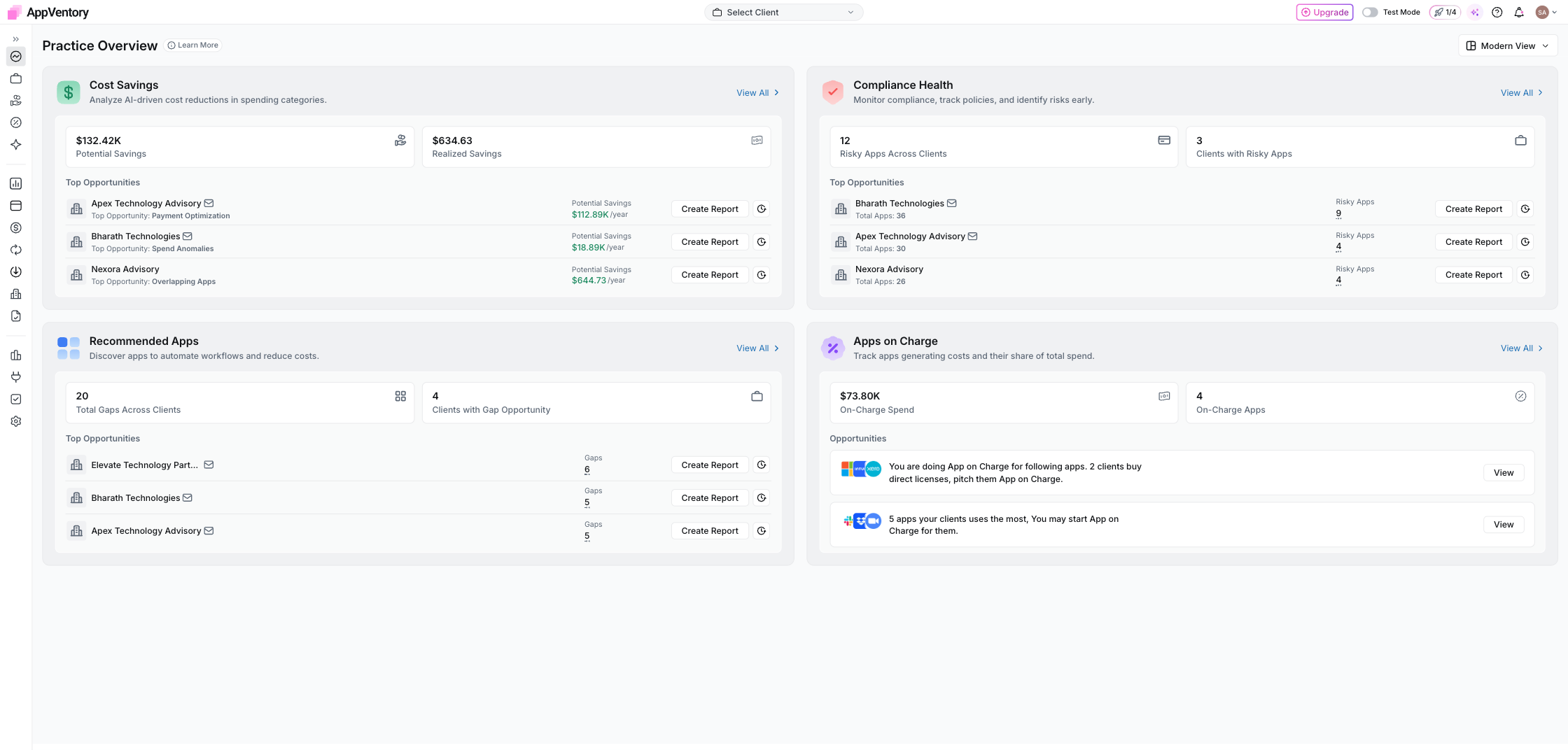Practice Overview with the four widgets